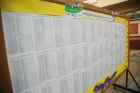 Election Prathom 2558